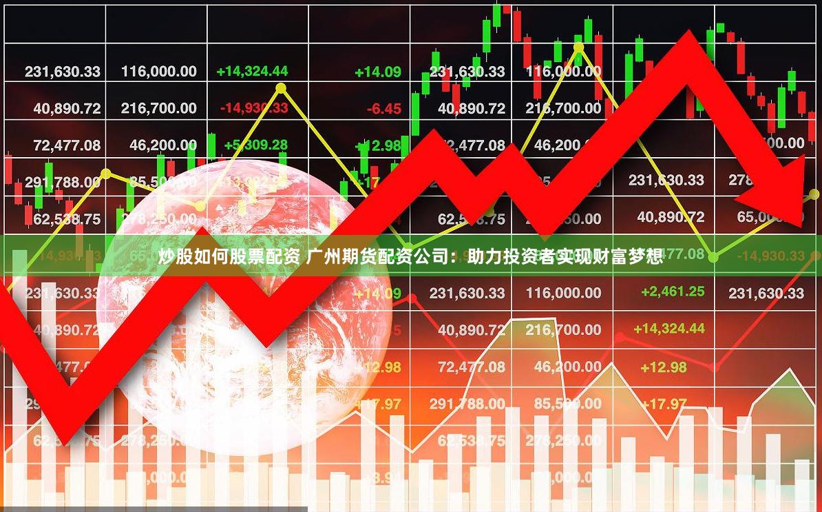 炒股如何股票配资 广州期货配资公司：助力投资者实现财富梦想